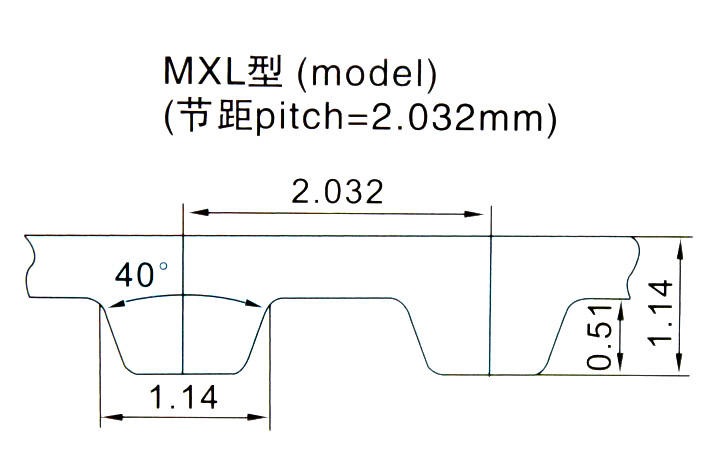 MXL